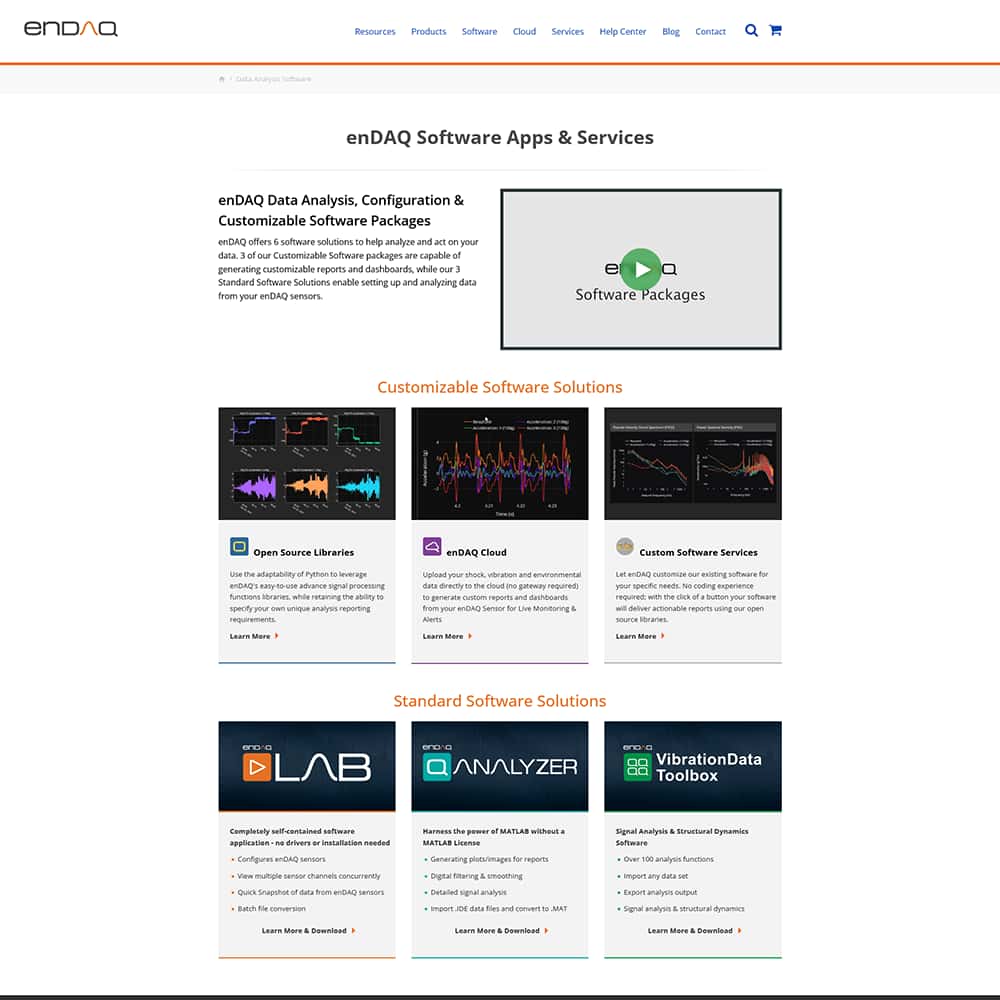 enDAQ software solutions page showcasing customizable and standard software packages for data analysis, including Open Source Libraries, enDAQ Cloud, and software services, emphasizing user-friendly interfaces for engineers.