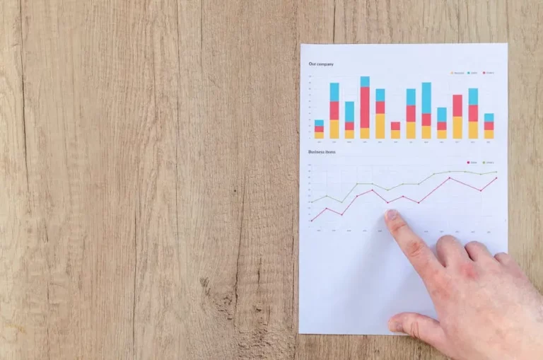 Hand pointing at printed graphs showing company performance metrics and business trends on a wooden surface, illustrating data analysis relevant to SEO and digital growth.